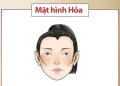Tưởng người vượng Hỏa