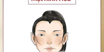 Tưởng người vượng Hỏa