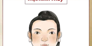 Tướng người vượng Thủy