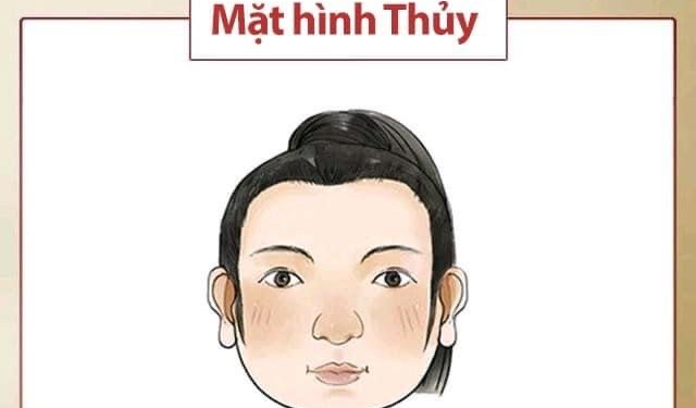 Tướng người vượng Thủy