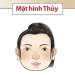 Tướng người vượng Thủy