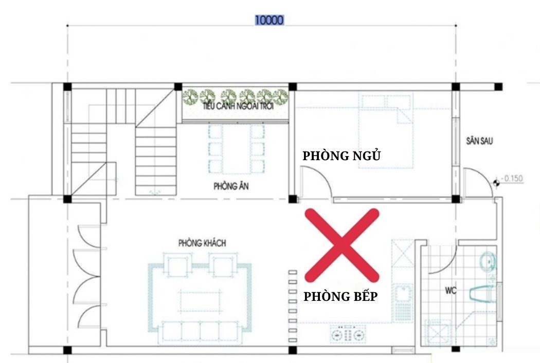 Tránh đặt bếp cạnh phòng ngủ