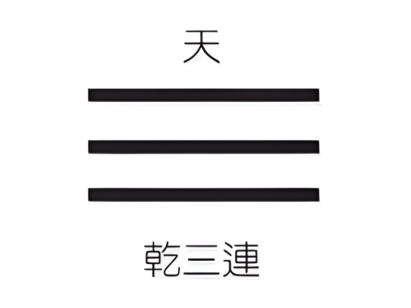 Quẻ Đoài