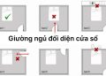 Kiêng kỵ kê giường đối diện cửa ra vào